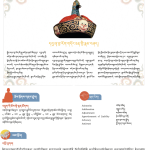 སྐད་ཡིག་དང་ལམ་སྲོལ།